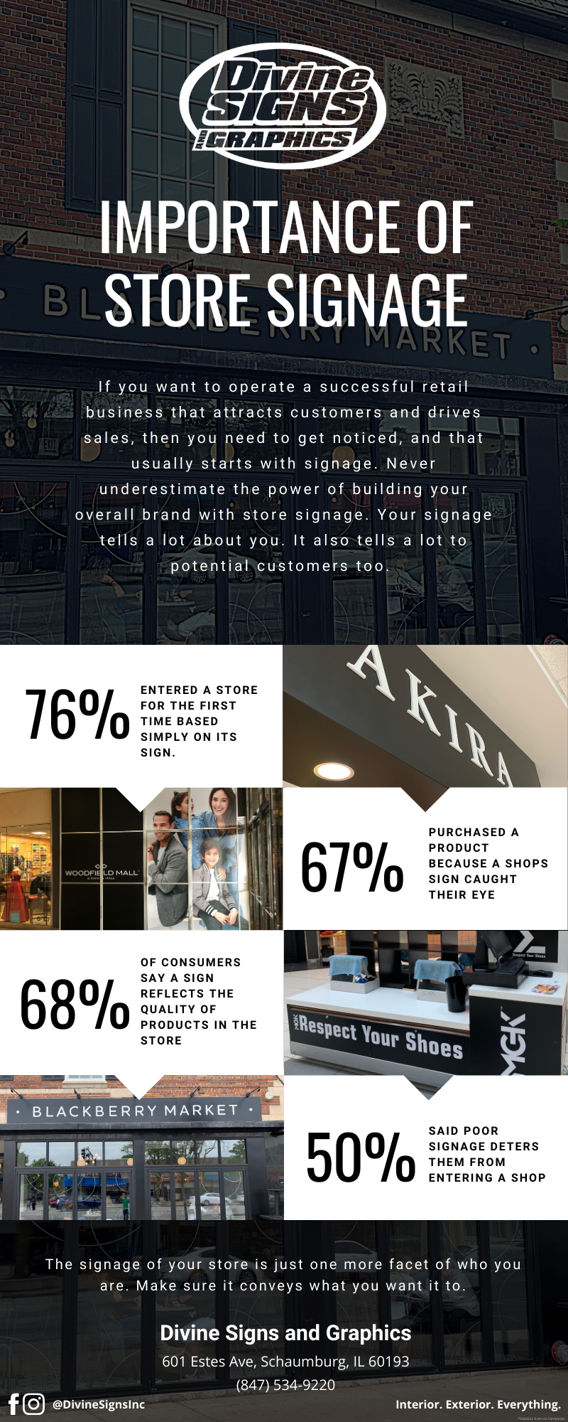 Importance of Store Signage Infographic Sign Company Blog